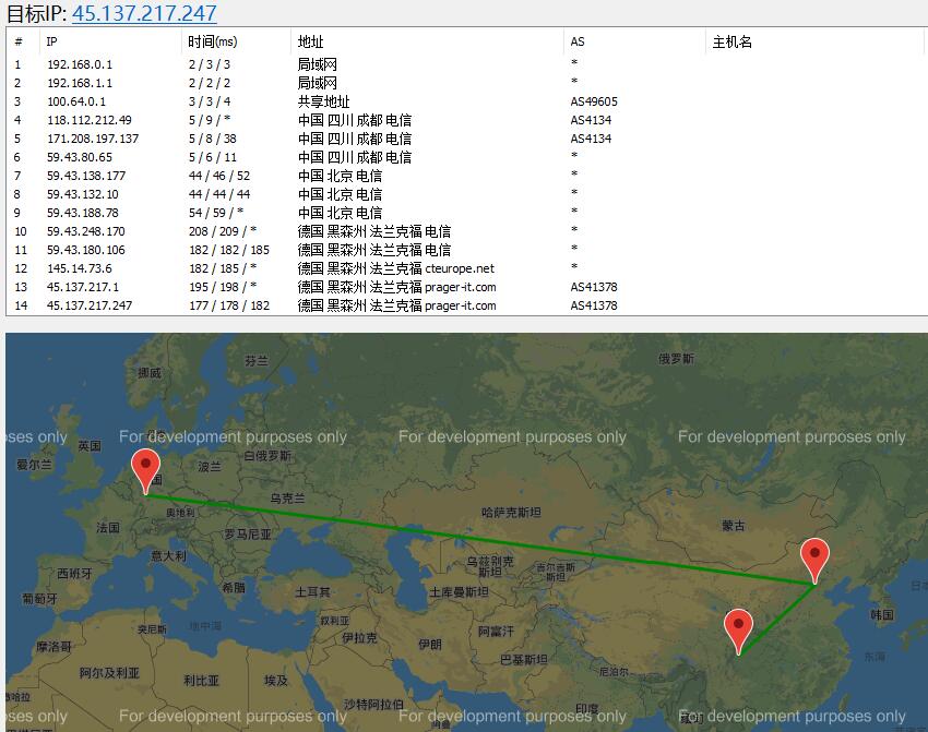 akkocloud德国vps测评cn2gia线路欧洲直连