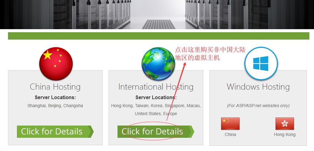 台湾虚拟主机SinoHosting新购购买教程 - 选择国外的虚拟主机