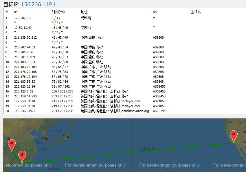 美国VPS TmhHost 路由测试效果图