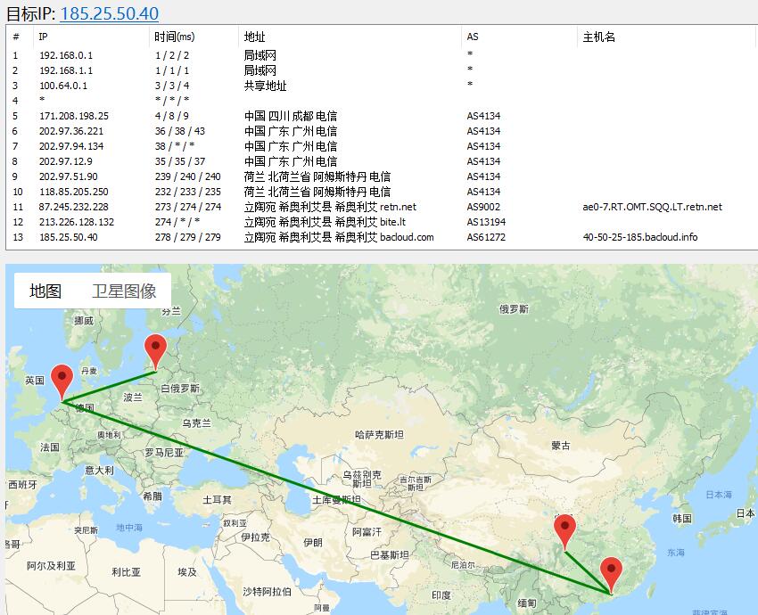 Bacloud立陶宛独立服务器路由线路测试