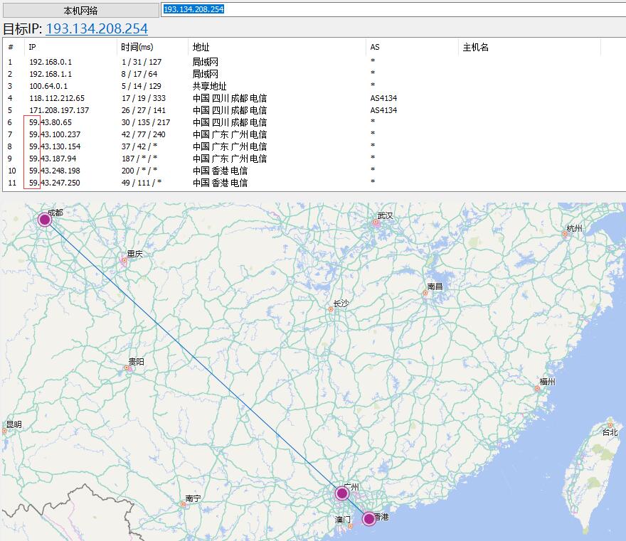 野草云香港数据中心路由线路测试情况