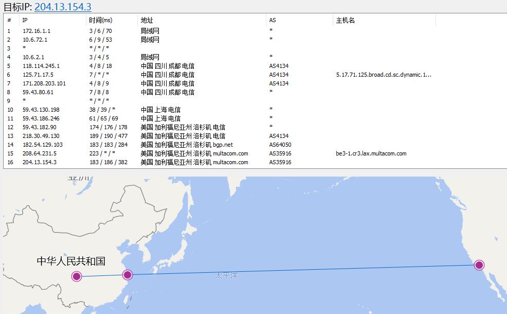 racknerd美国VPS主机路由线路测试