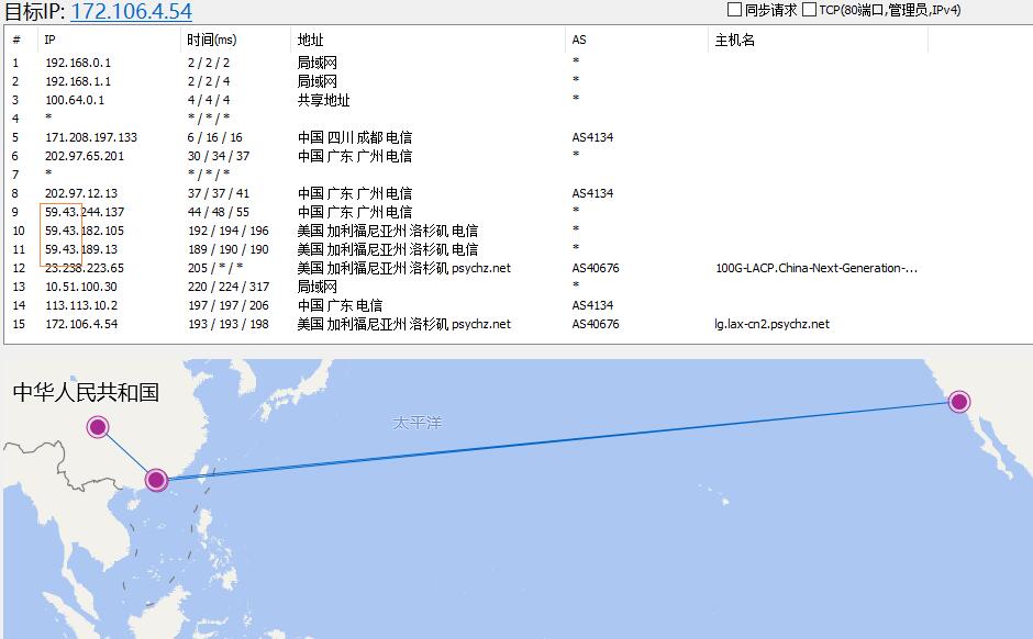 YardVPS美国VPS路由线路测试