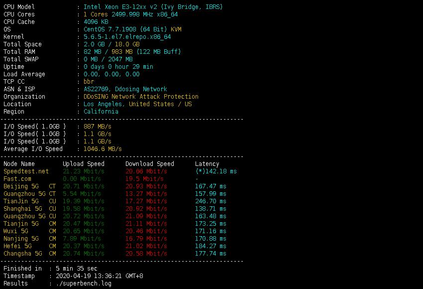 桔子VPS CN2 GIA美国VPS 配置测试