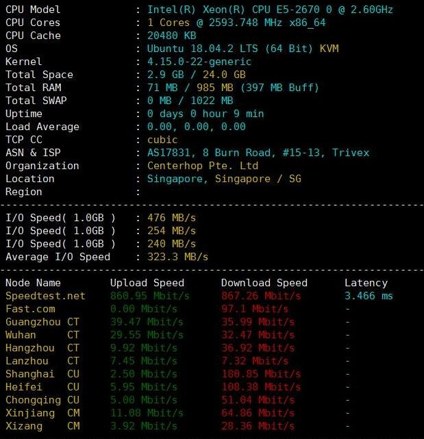新加坡VPS CenterHop 服务器测试