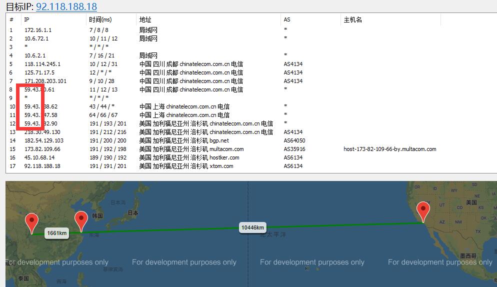 LOCVPS美国VPS路由线路测试