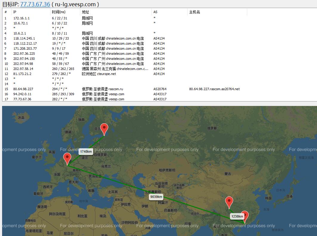 veesp俄罗斯VPS路由测试