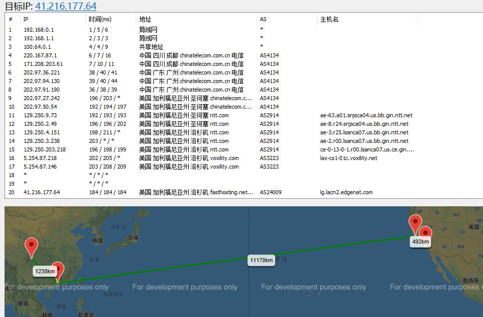 EDGENAT CN2 美国VPS下载速度测试