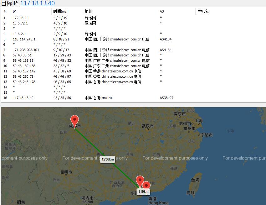 六六云香港VPS路由线路效果