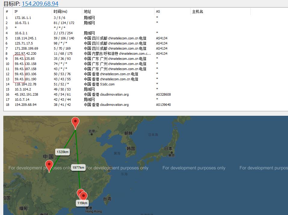 95IDC香港VPS去程路由线路