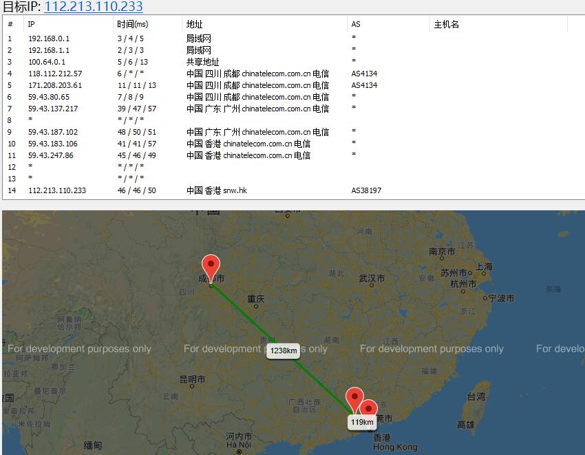 触摸云香港VPS路由线路效果图