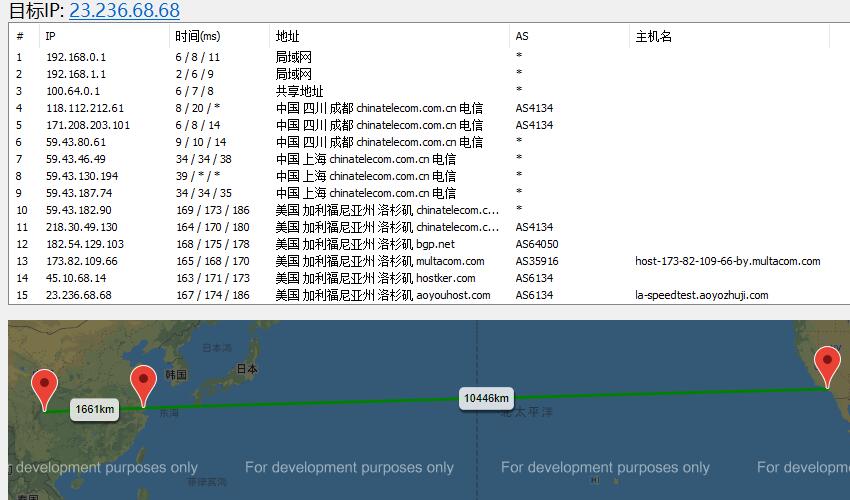 遨游主机：美国VPS 路由线路测试