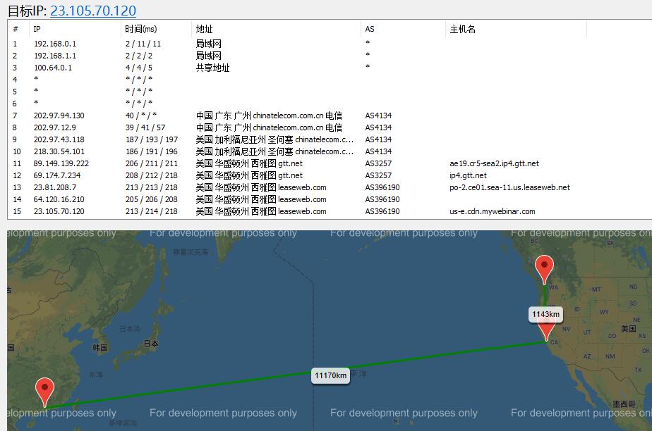 AcroServers美国VPS西雅图机房路由线路