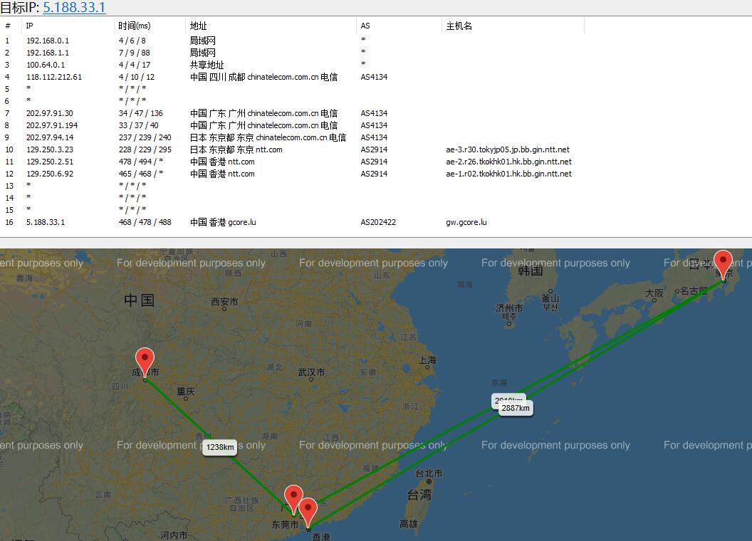 gcorelabs香港VPS路由测试