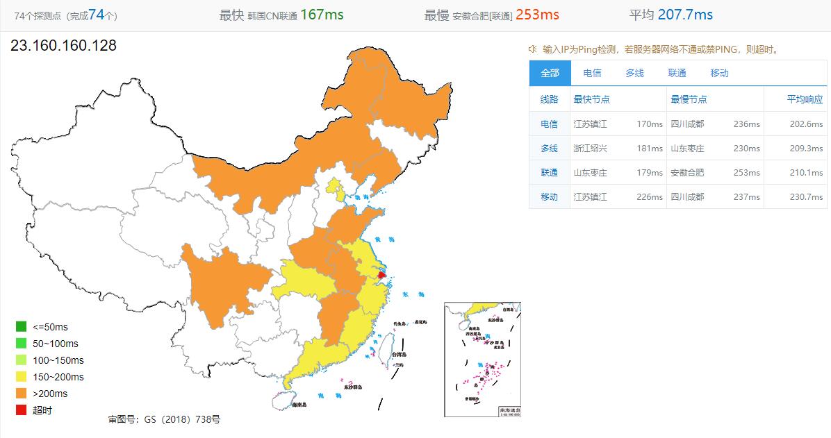 HostCram美国VPS 全国Ping测试