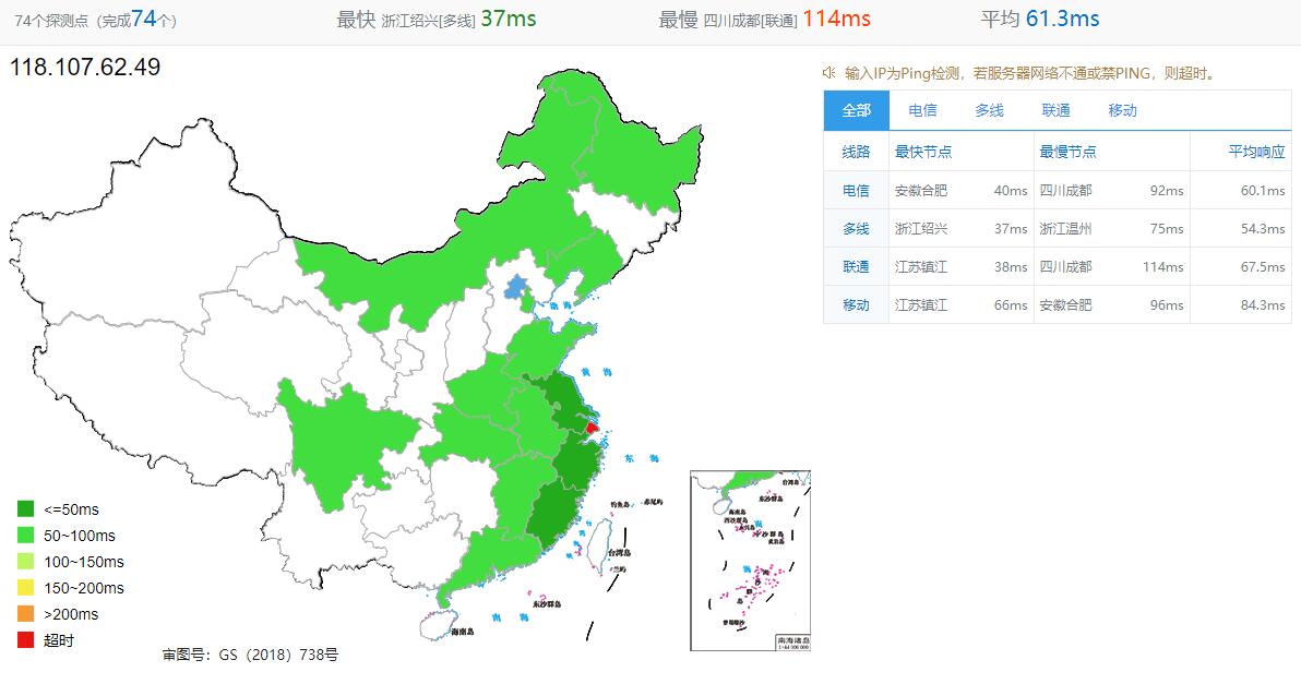 六六云日本软银VPS全国 Ping测试