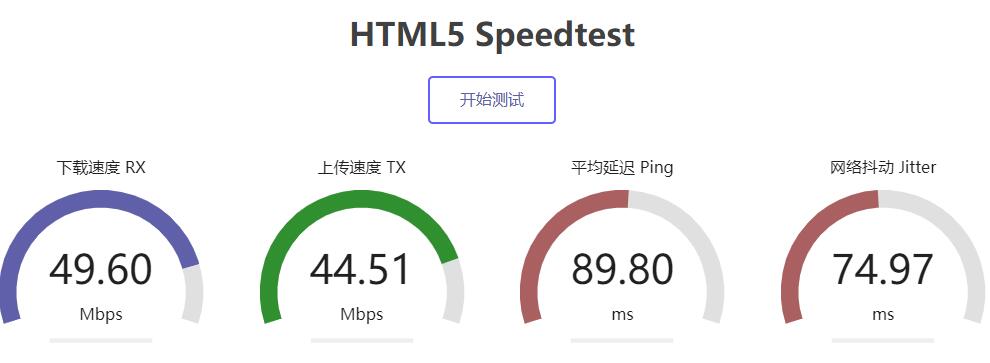 六六云日本软银VPS速度测试