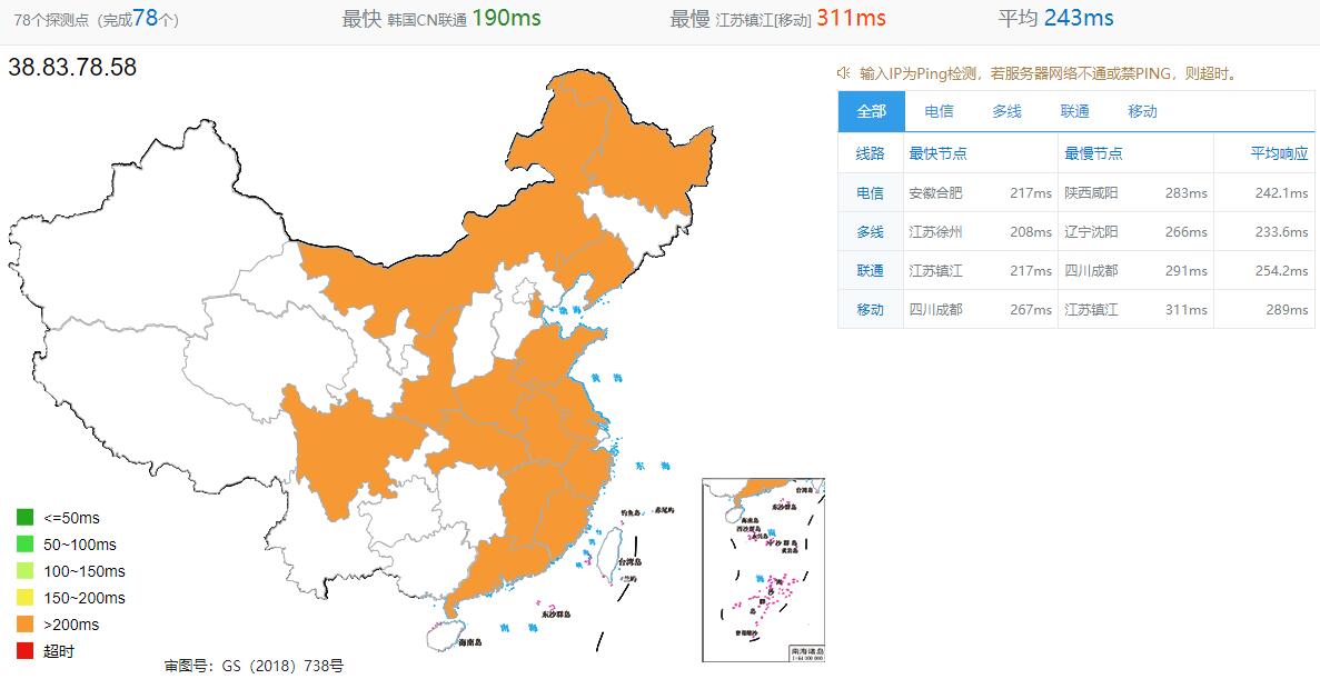 edgevirt美国VPS全国Ping效果