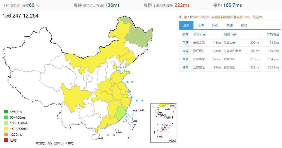 恒创主机美国服务器全国Ping测试