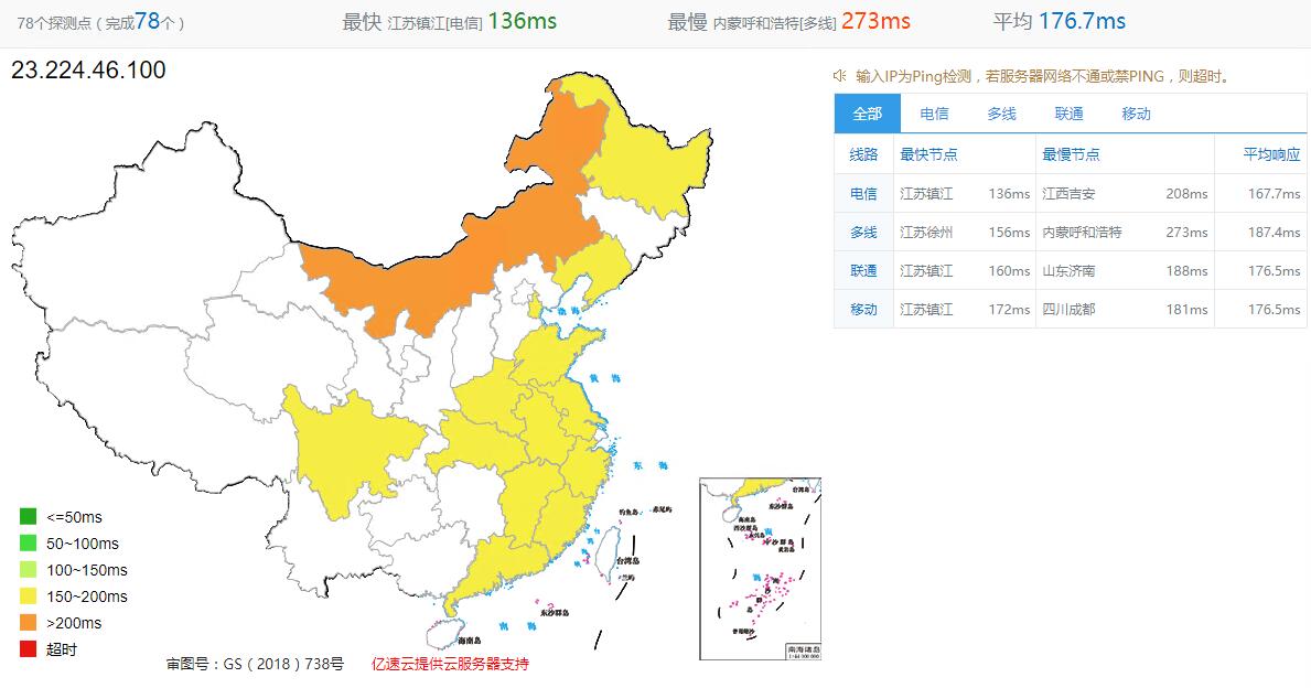 CloudPowerall的美国VPS全国Ping测试