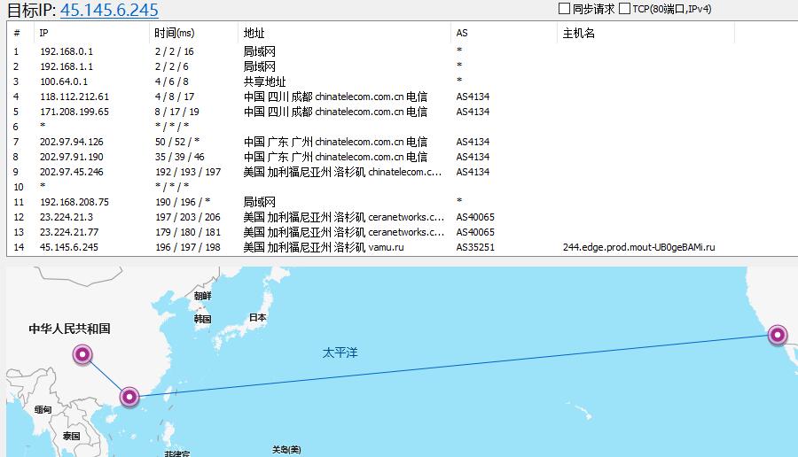 触摸云美国VPS去程路由线路