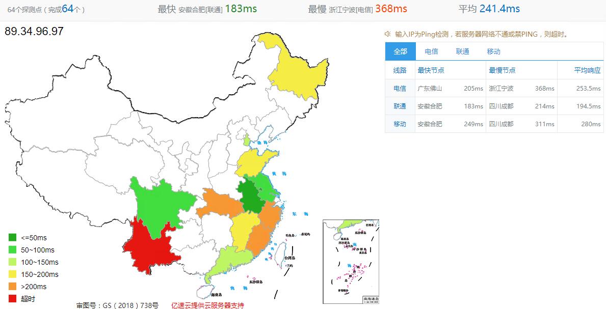 TMTHosting英国服务器全国Ping测试