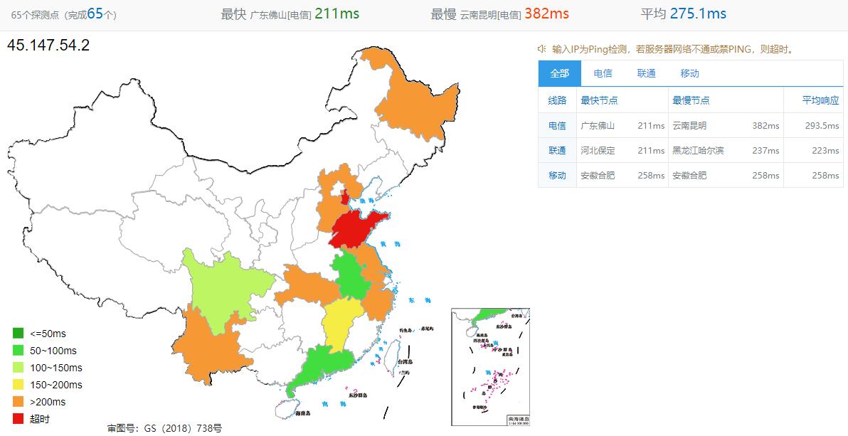 NexusBytes英国VPS全国Ping测试