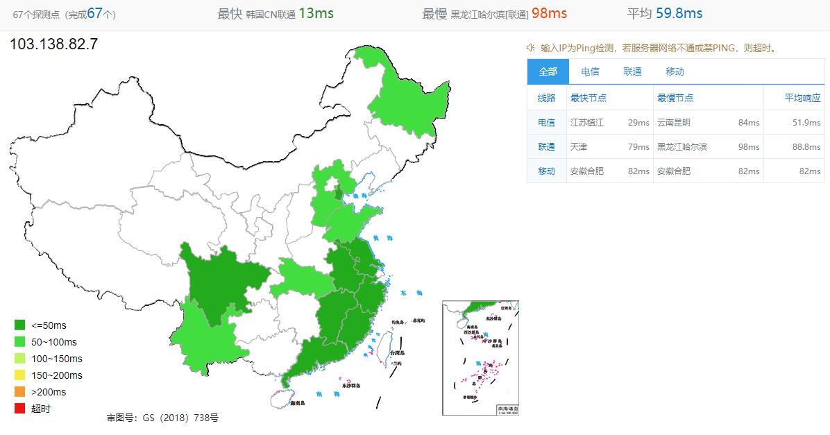 YYYhost韩国VPS全国三网Ping测试