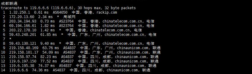 速科云香港服务器移动回程路由测试