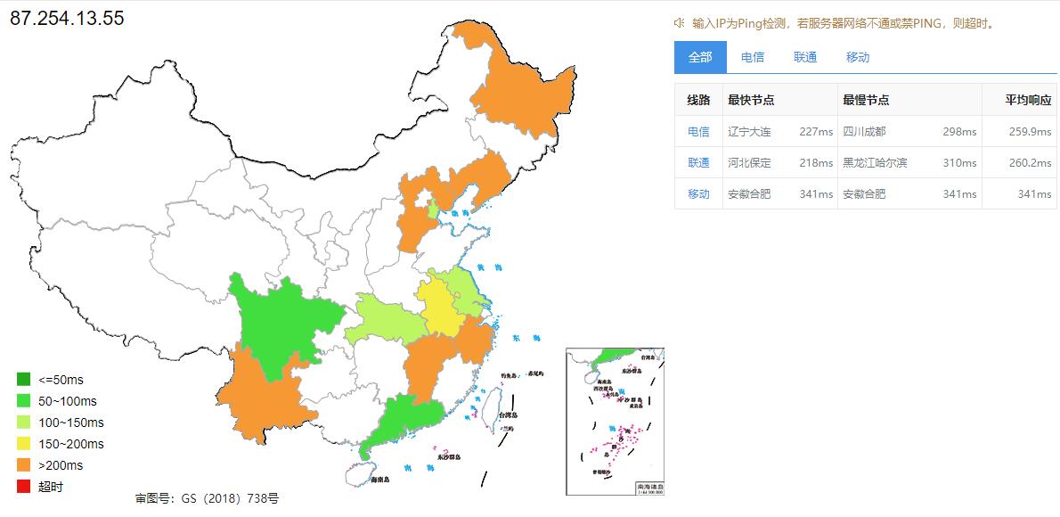 六六云英国VPS全国Ping测试