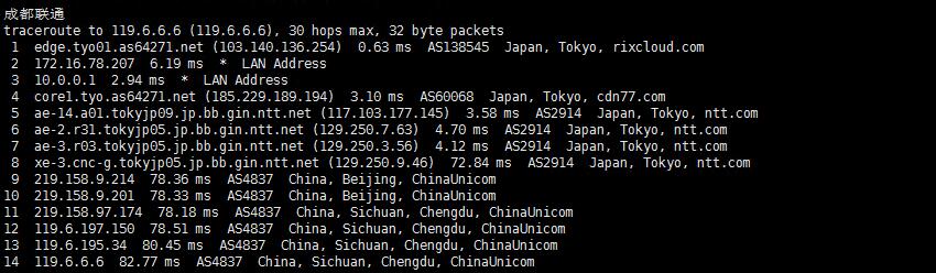 彼得巧 (PQS) ：日本VPS测评 - CN2原生IP
