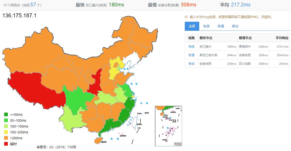 Modern Solutions美国VPS测评 - 全国三网Ping平均延迟