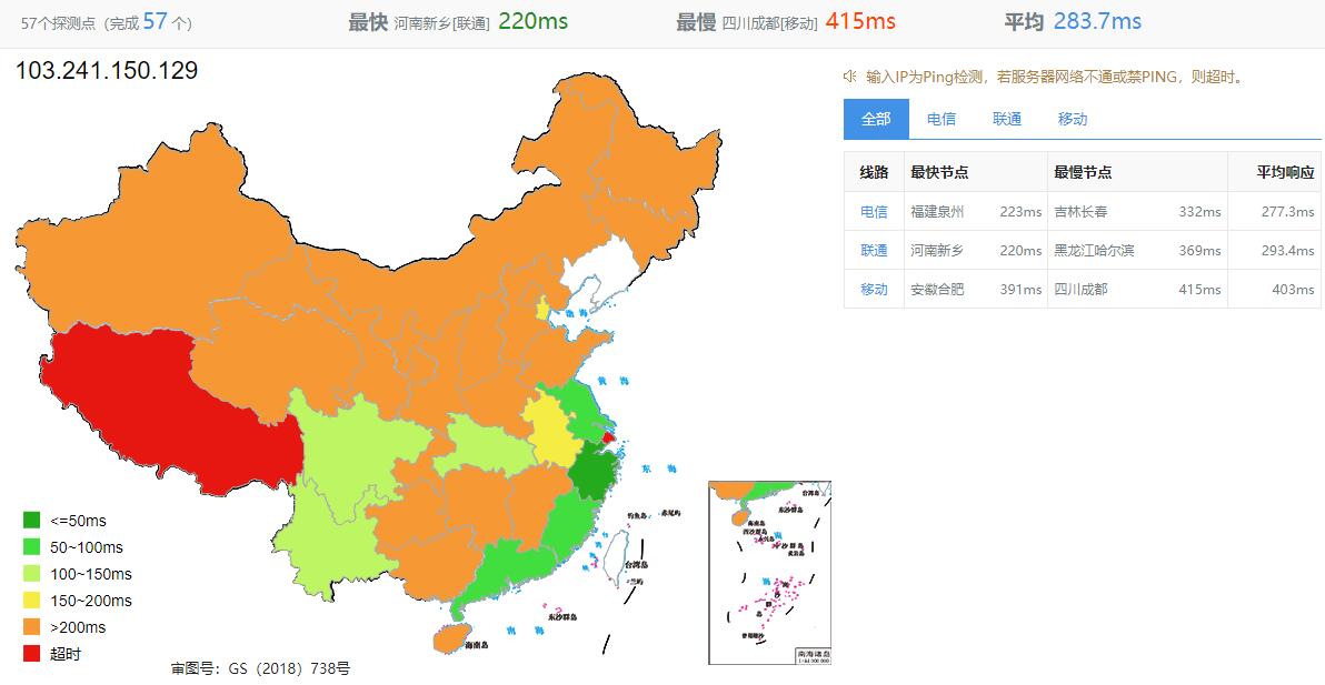 ControlVM马来西亚VPS测评 - 全国三网Ping延迟