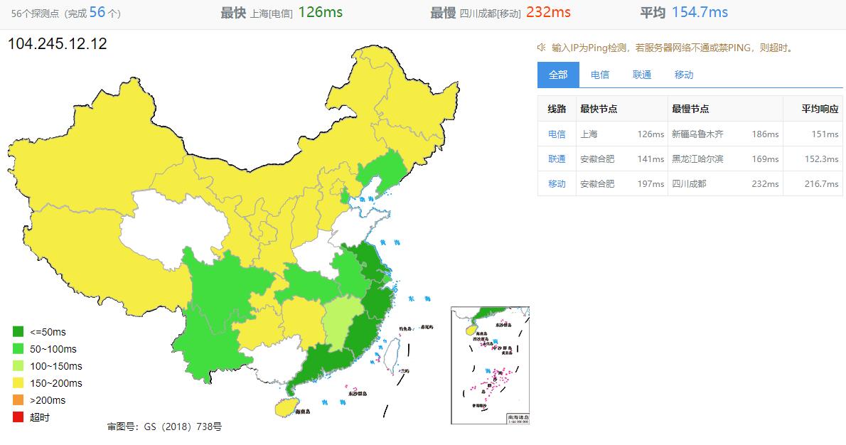 V.PS美国VPS测评 - 全国三网Ping平均延迟