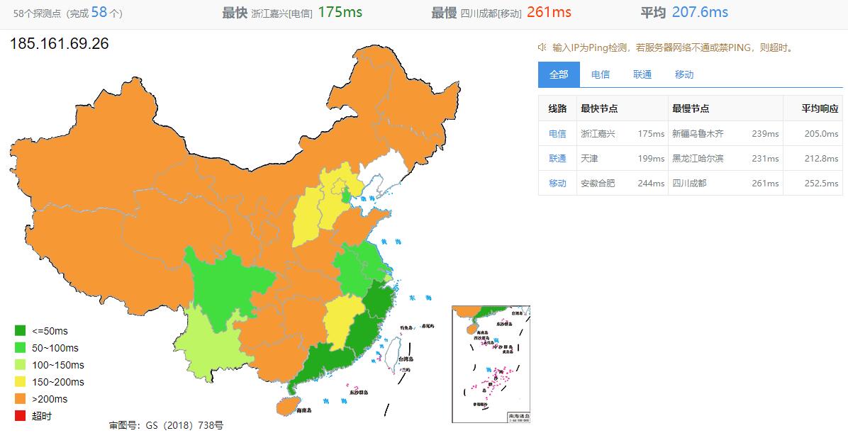 DediPath美国VPS测评 - 全国三网Ping延迟测试