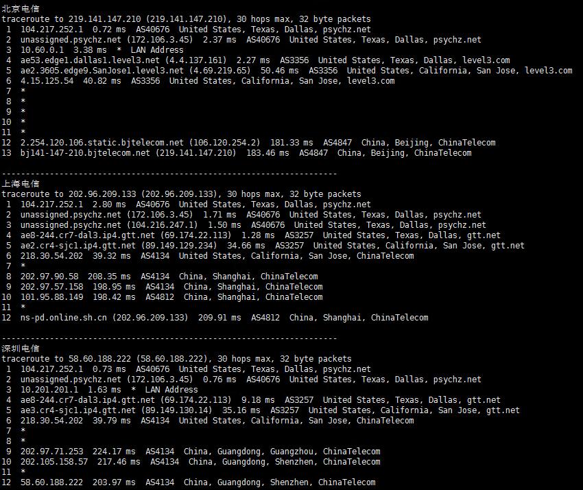 Database Mart美国VPS测评 - 电信回程路由