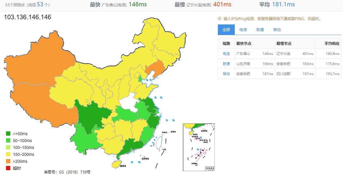 V.PS澳大利亚VPS测评 - 全国三网Ping平均延迟