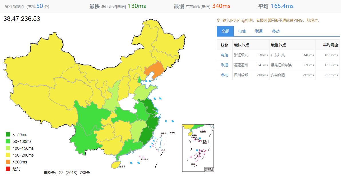 Jtti美国独立服务器测评 - 全国三网Ping延迟