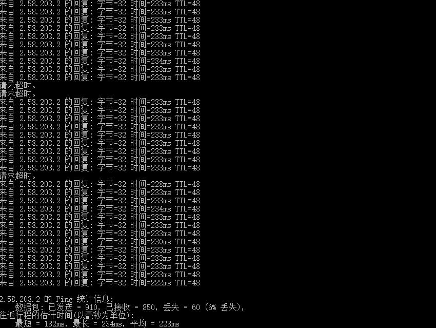 Kuroit荷兰VPS测评 - 本地Ping延迟效果