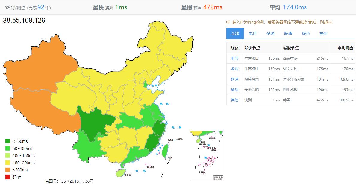 HostYun澳大利亚VPS测评 - 全国Ping延迟测试