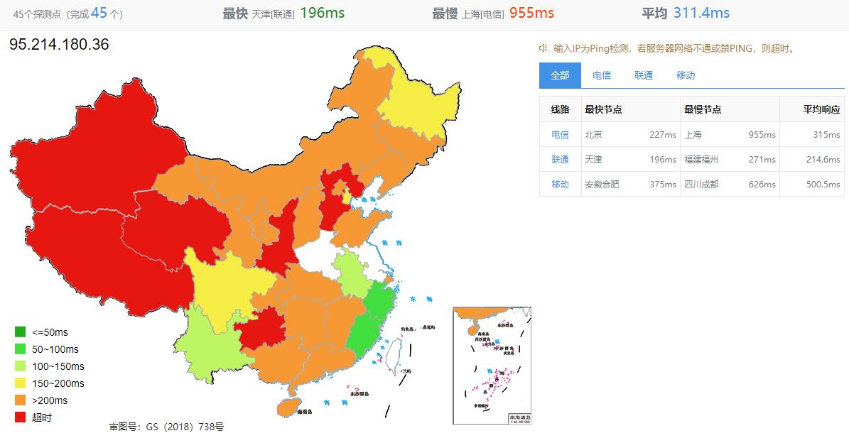 Kuroit德国VPS测评 - 全国三网Ping延迟测试