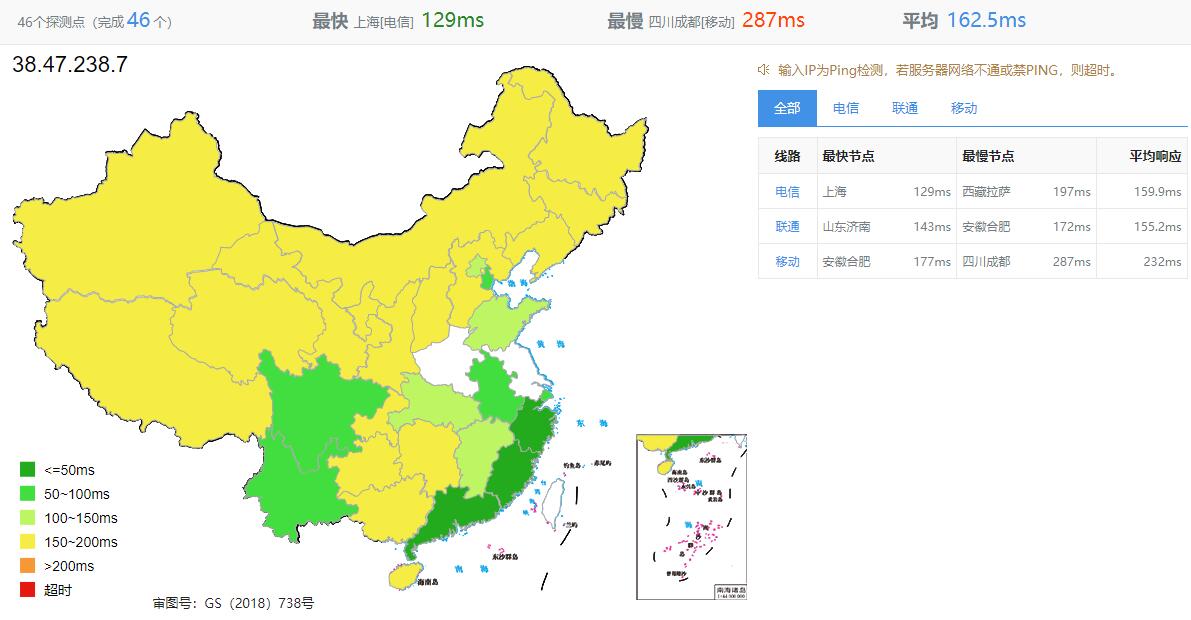 Jtti美国VPS测评 - 全国三网Ping平均延迟