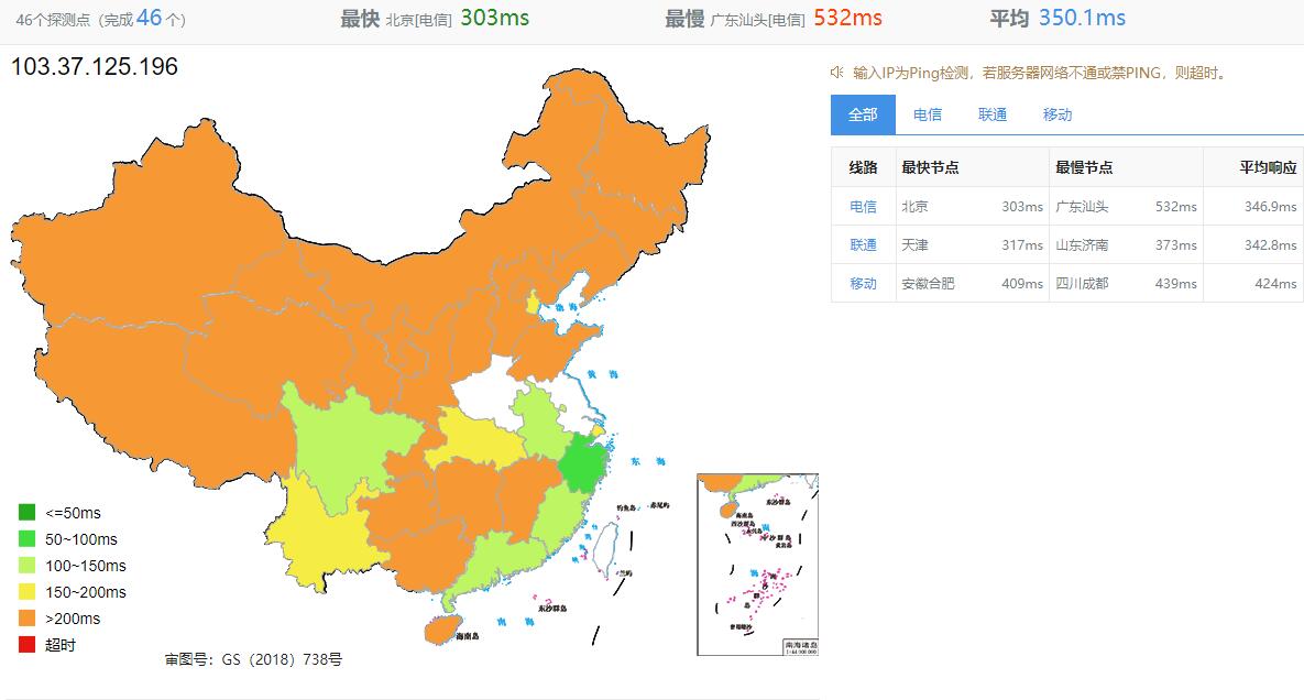 IDCloudhost新加坡VPS测评 - 全国三网Ping平均延迟