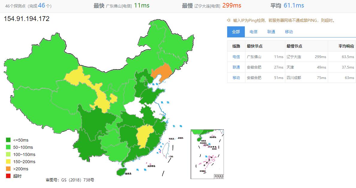 ZJI香港VDS测评 - 全国三网Ping的平均延迟测试