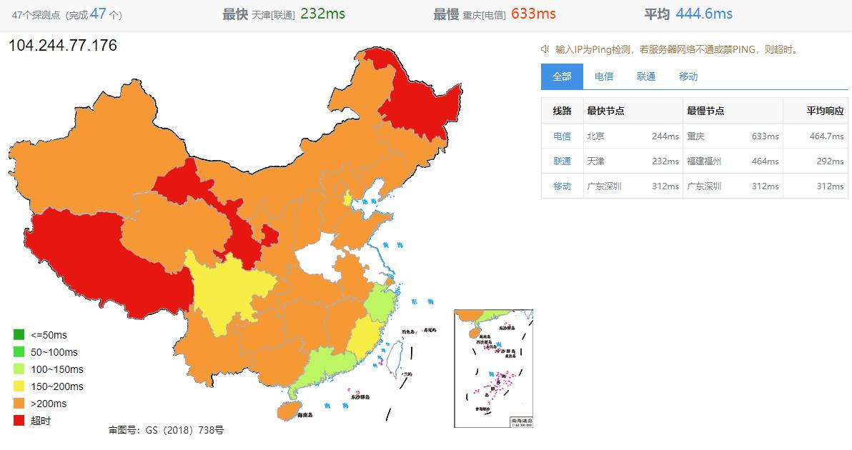 BuyVM卢森堡VPS测评 - 全国三网Ping平均延迟测试