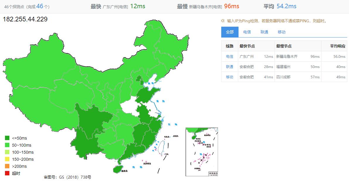 傲游主机香港VPS测评 - 全国三网Ping平均延迟