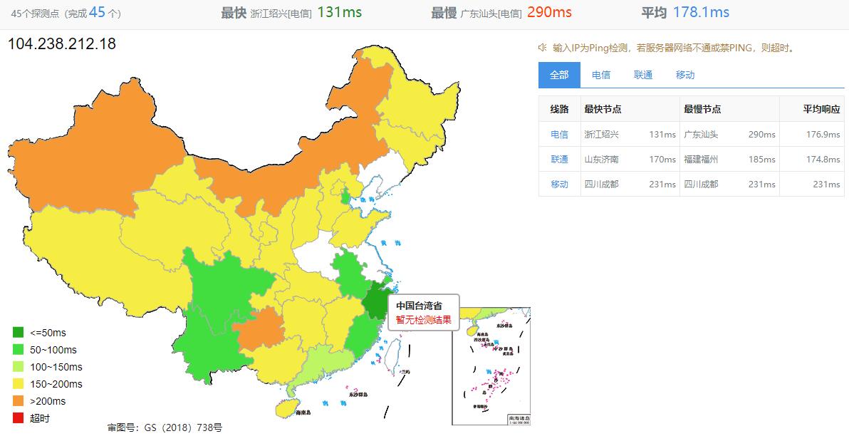 Kamatera美国VPS测评 - 全国三网Ping延迟测试