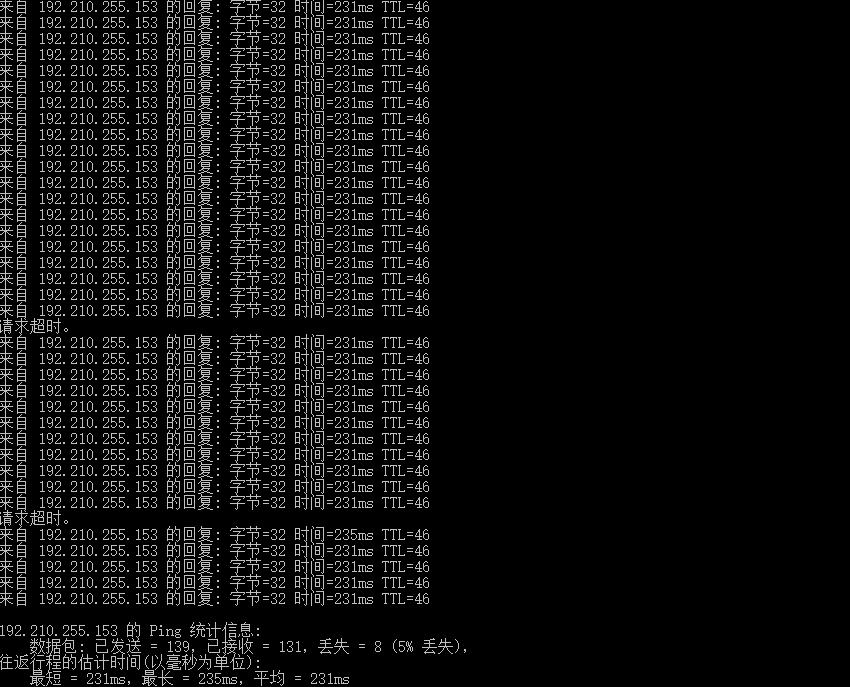 serverhost荷兰VPS测评 - 本地Ping平均延迟