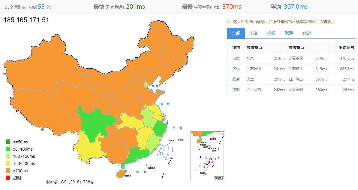 FlokiNET罗马尼亚VPS测评 - 全国三网Ping平均延迟测试