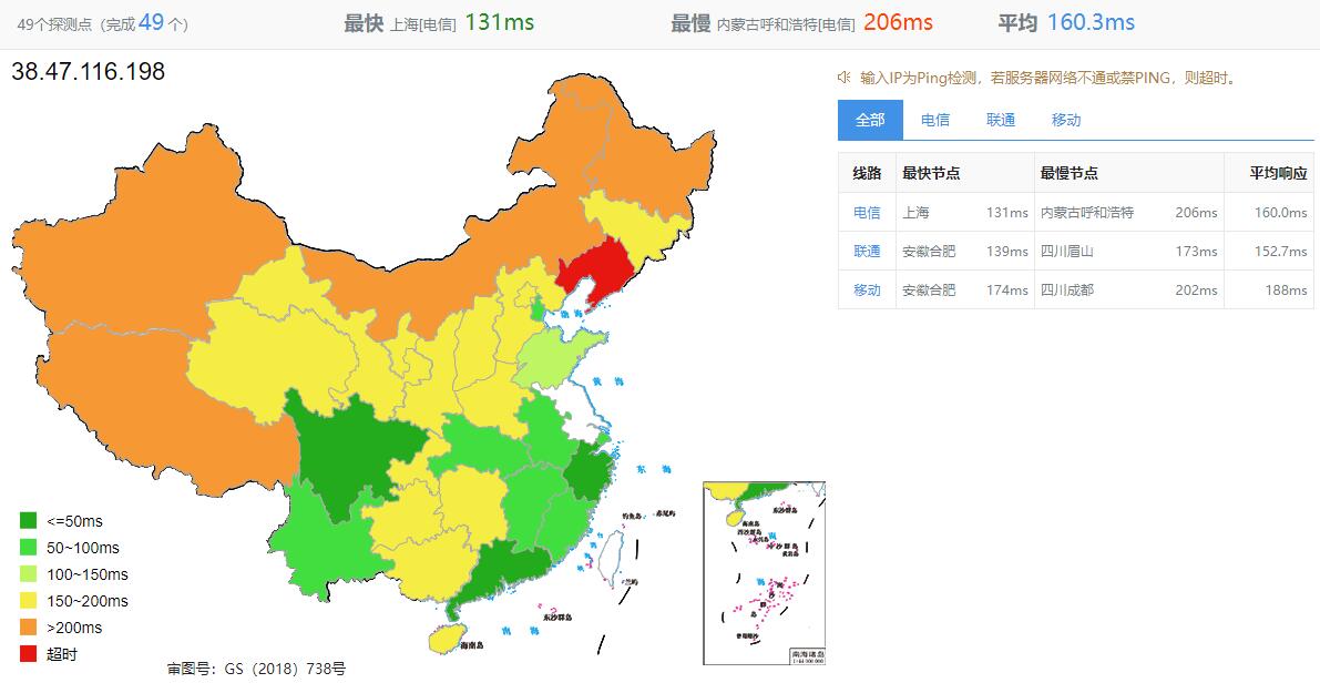 vmiss美国VPS测评 - 全国三网Ping平均延迟测试